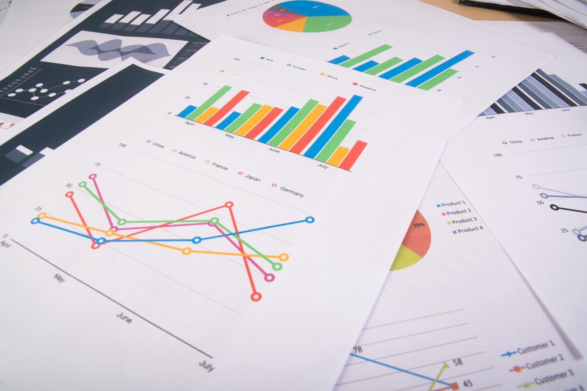 Call center balanced scorecard 