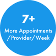 Appointment Value Online