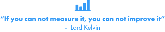 "If You Can Not Measure It, You Can Not Improve It" Lord Kelvin