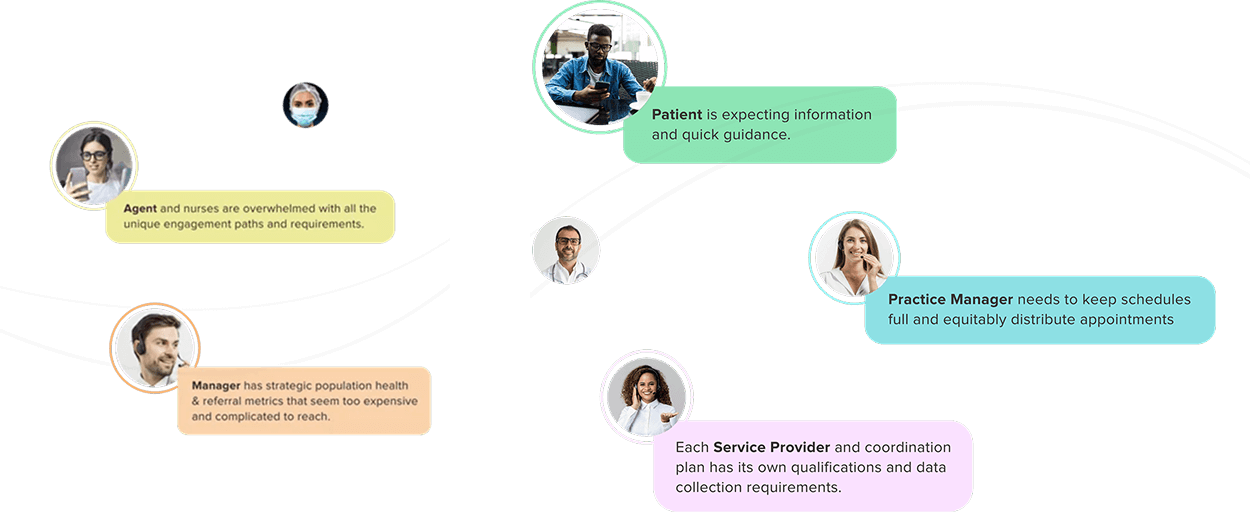 CAREDESK MEMBER