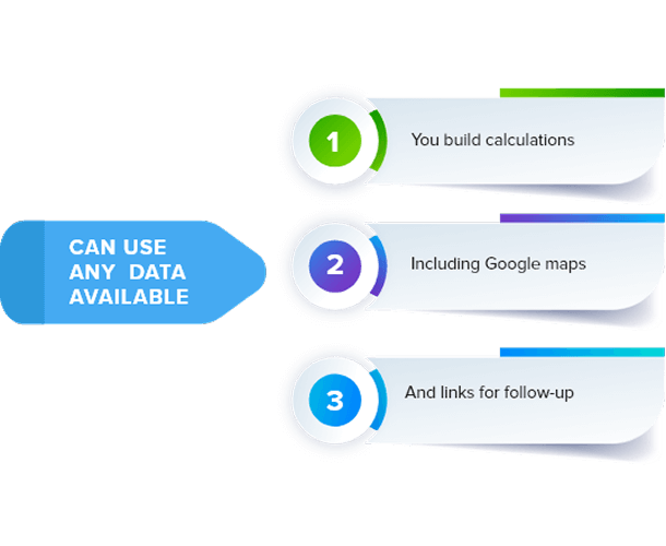 Automate Communication that both patients & Service Providers Love