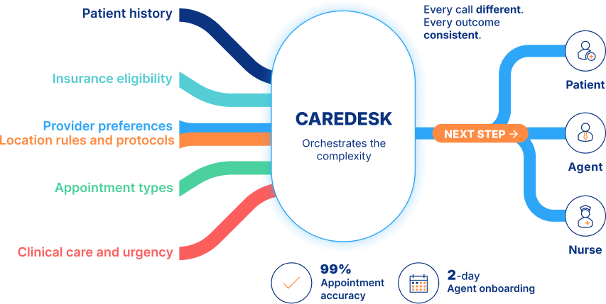 Most-Al-drifts.-Ours-doesnt