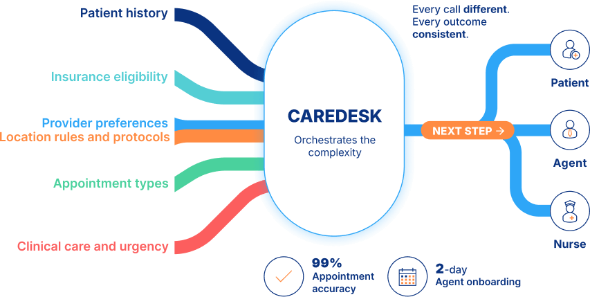 Most-Al-drifts.-Ours-doesnt