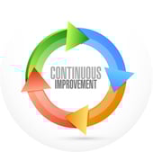 Continuous Improvement