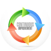 Continuous Improvement