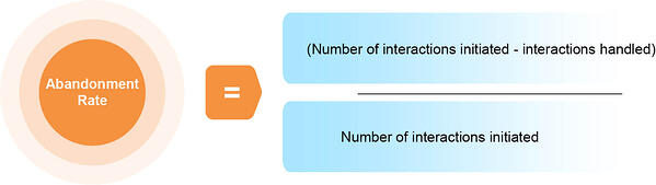 Infographic 12-2 and 13-2-100 (1)