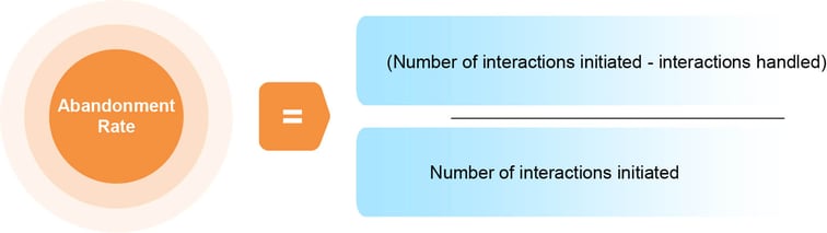 Infographic 12-2 and 13-2-100-1