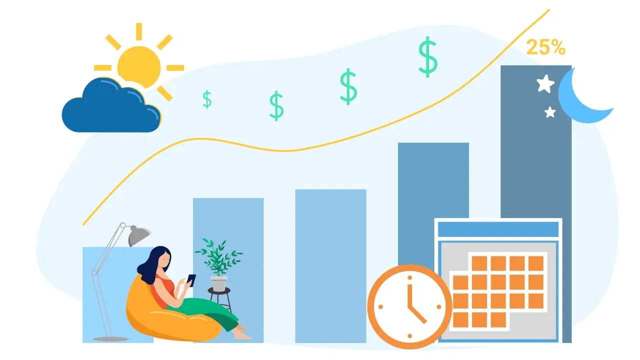 25SelfScheduling