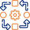Authorization and coverage dependencies New