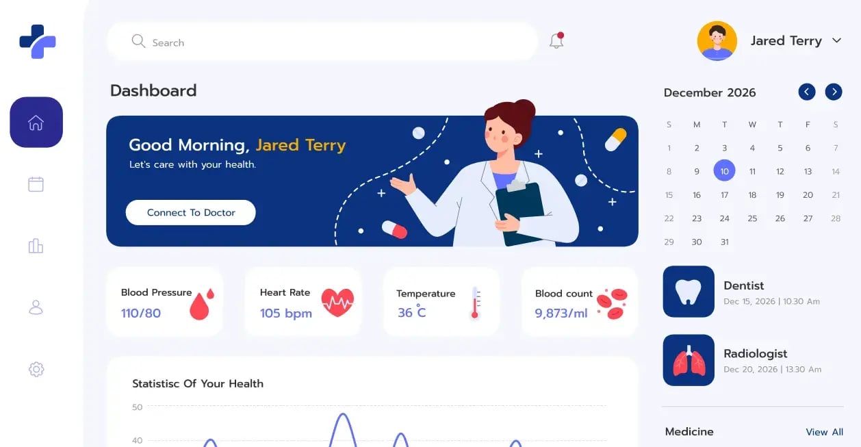 clinical decision support triage