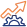 Make data-driven improvements to streamline patient access