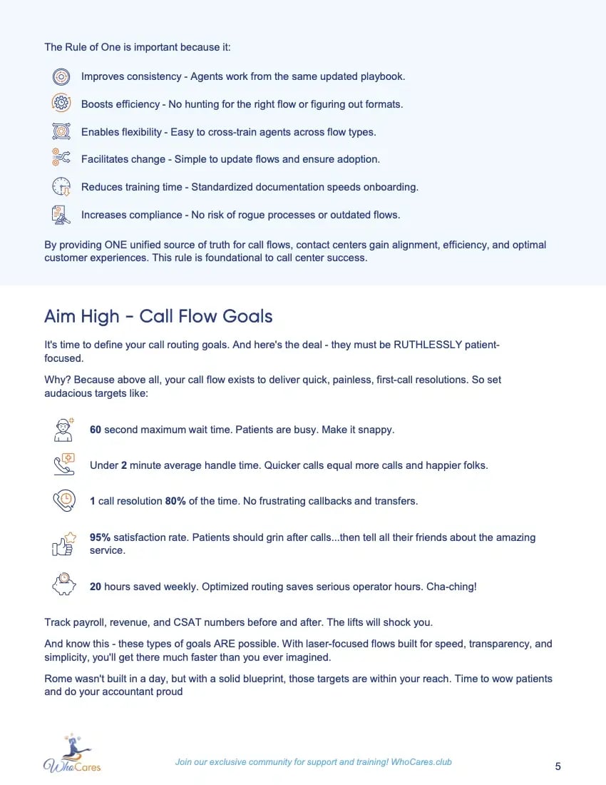 Power Of Call Flows