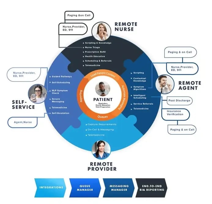 ingoFweb