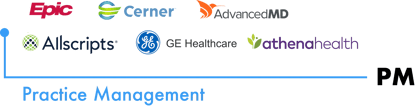 integrations_1