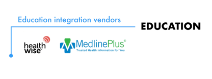 integrations_2