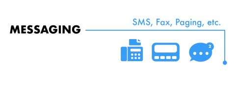 integrations_3