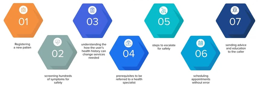 landing_page-decision-support