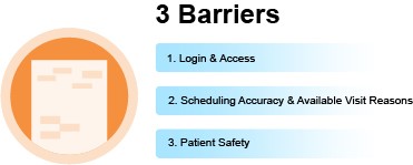 3 Barriers to self-scheduling