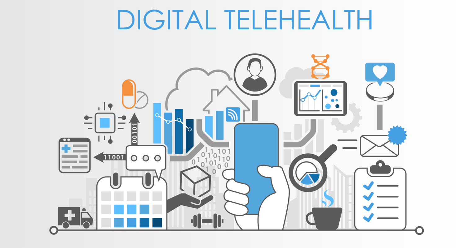 Digital Telehealth