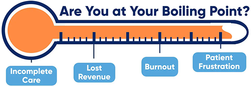KEO_-_Centered_Pain_Points_Social_Asset_w_text_copy-High-Quality 1