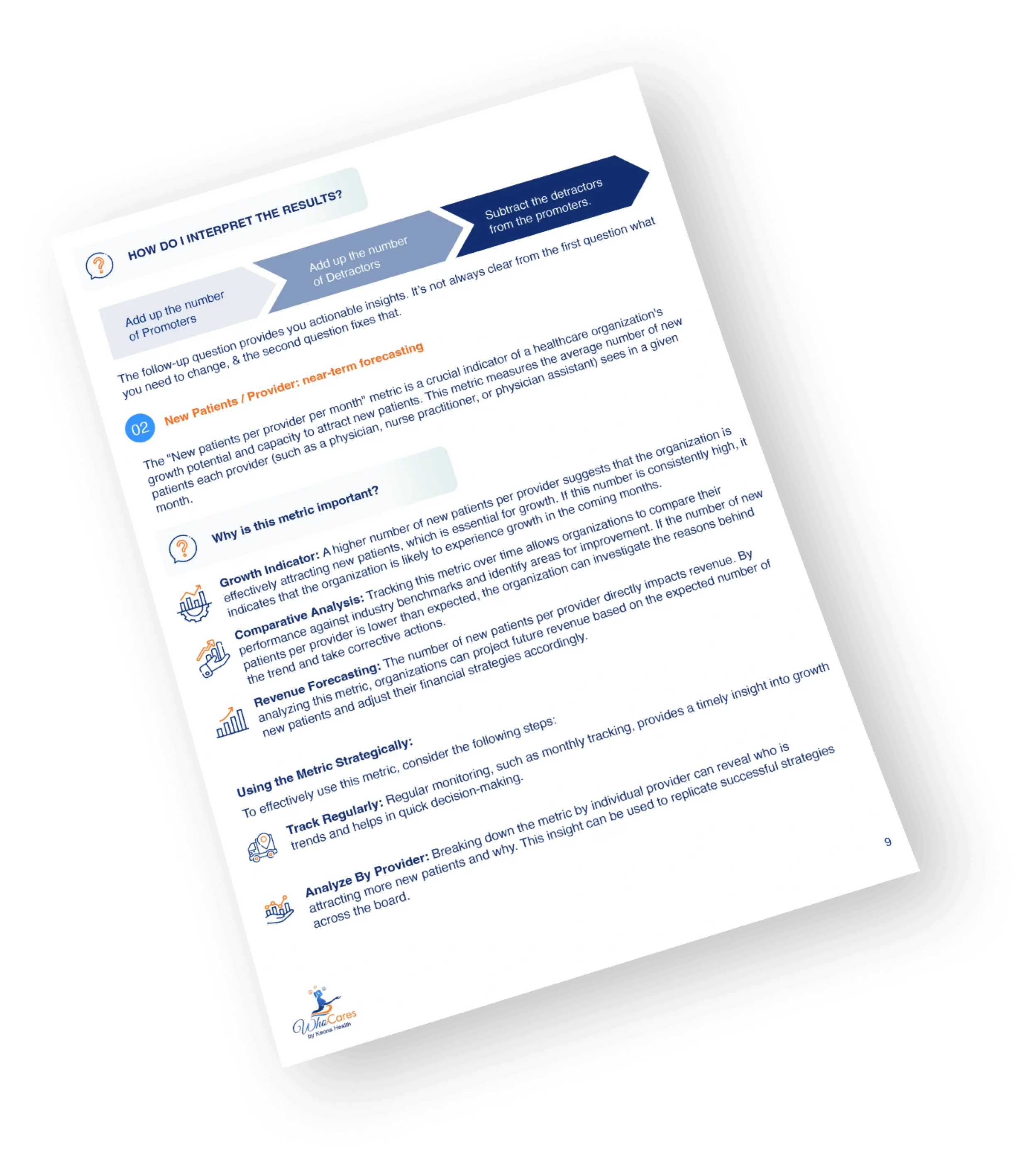Healthcare Call Center Metrics