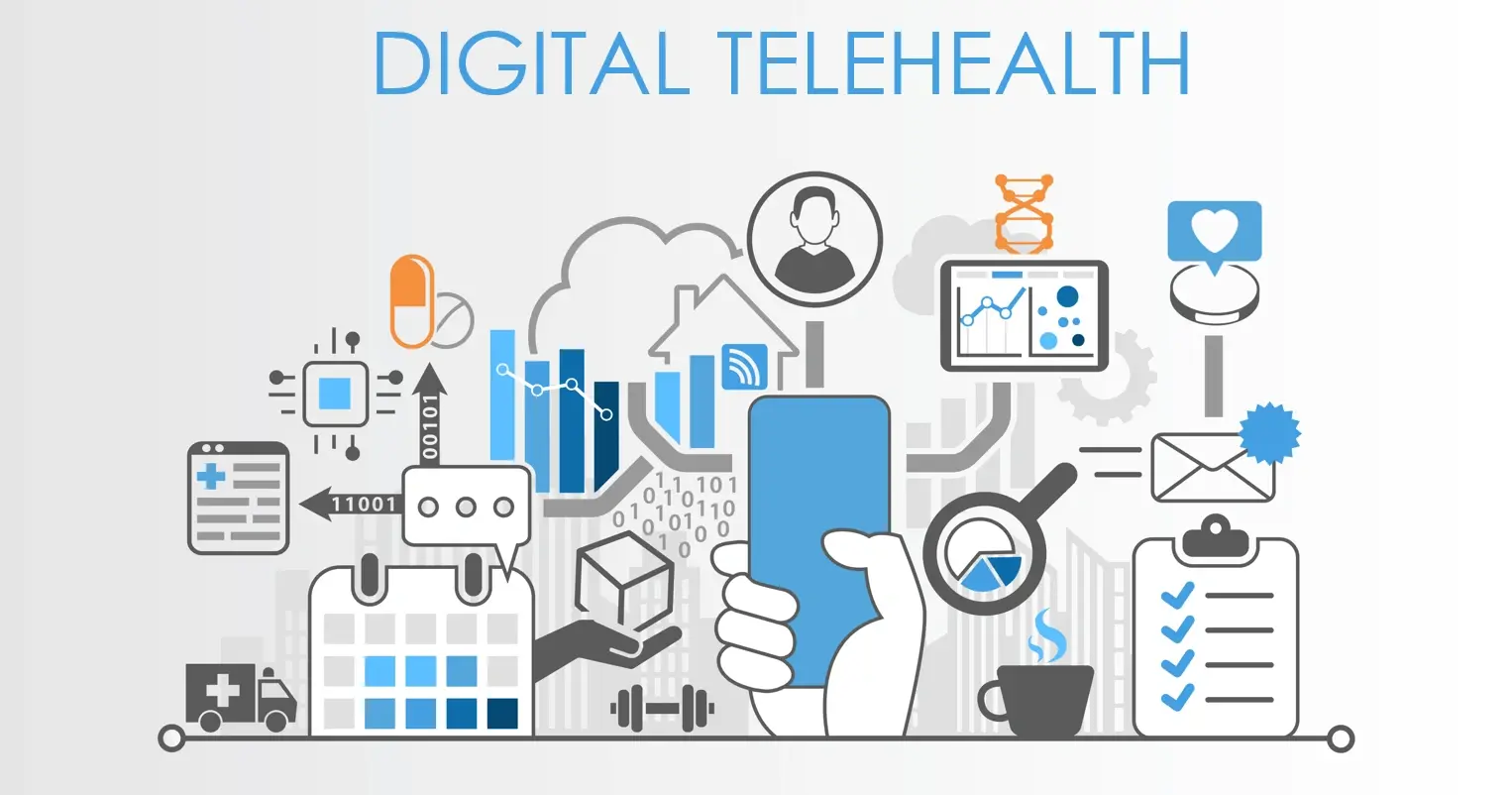 Five Steps to a Telehealth Digital Transformation