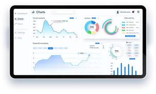 Best Patient Scheduling Software For Veradigm, Athenahealth, Cerner, Epic, & NextGen