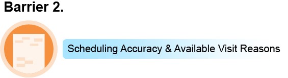 Barrier 2:Scheduling accuracy & available visit reasons