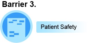 Barrier 3:Patient Safety